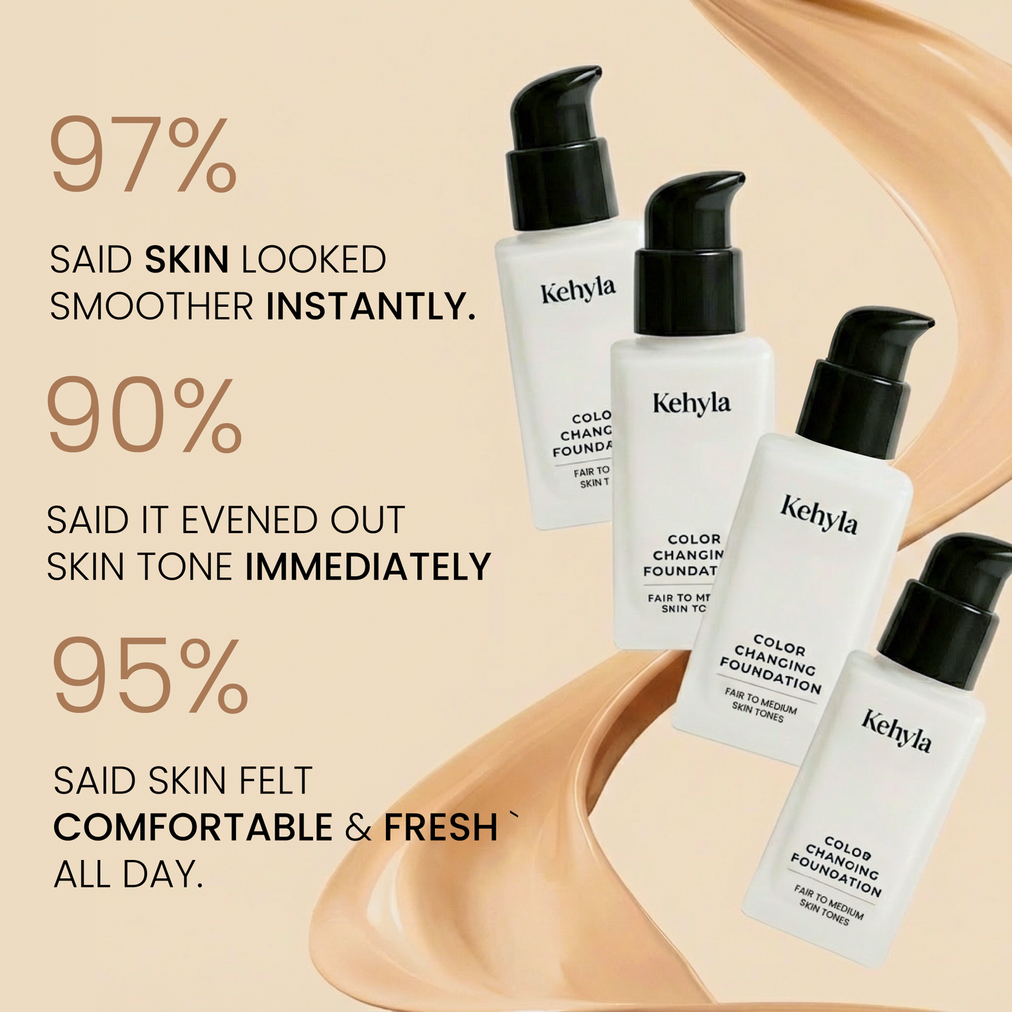 Color Changing Foundation